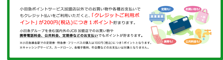 小田急ポイントサービス加盟店以外でのお買い物や各種お支払いでもクレジット払いをご利用いただくと、「クレジットご利用ポイント」が200円(税込)につき1ポイント貯まります。 小田急グループを含む国内外のJCB、Visa、Mastercard加盟店でのお買い物や携帯電話料金、公共料金、定期券などのお支払いでもポイントが貯まります。（※キャッシングサービス、カードローン、リボ・分割手数料、年会費、各種手数料はポイントの対象外となります。）