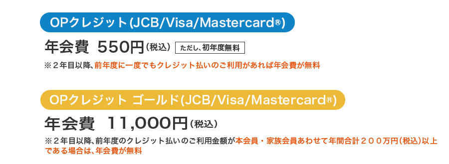 OPクレジット年会費550円（税込）OPクレジットゴールド年会費11,000円（税込） 